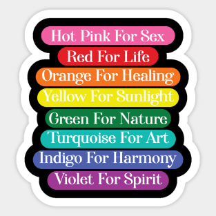 Pride Flag Color Meaning Sticker